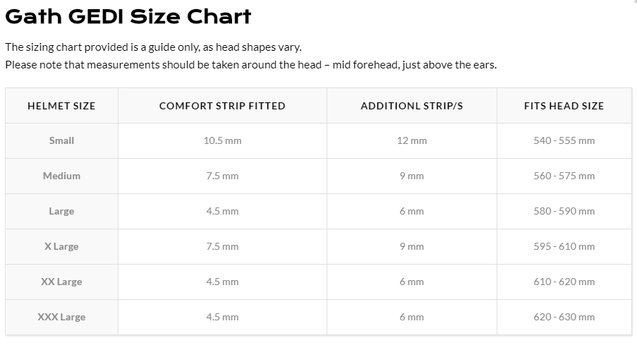 Kayak Size Chart