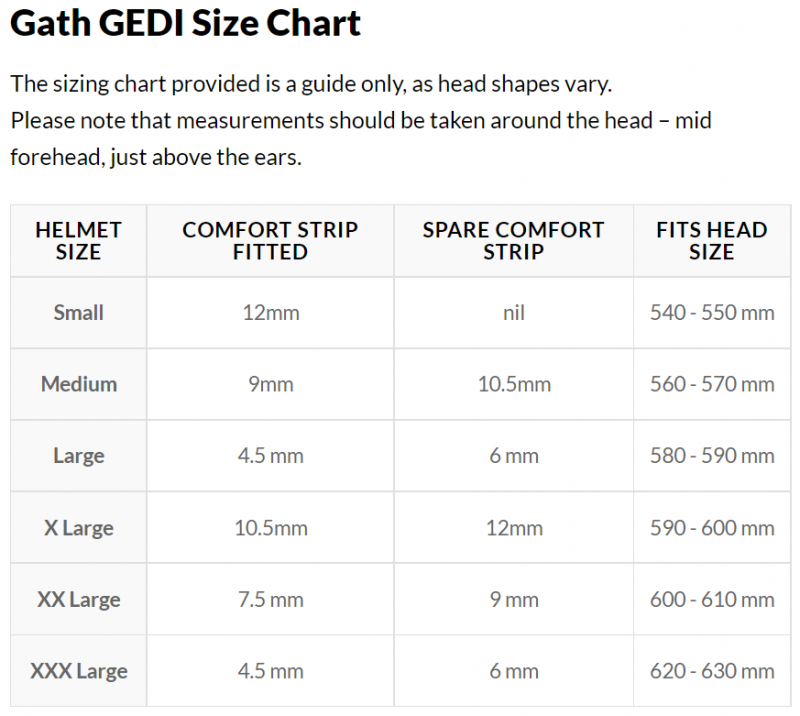 Size Guides - Gath Sports